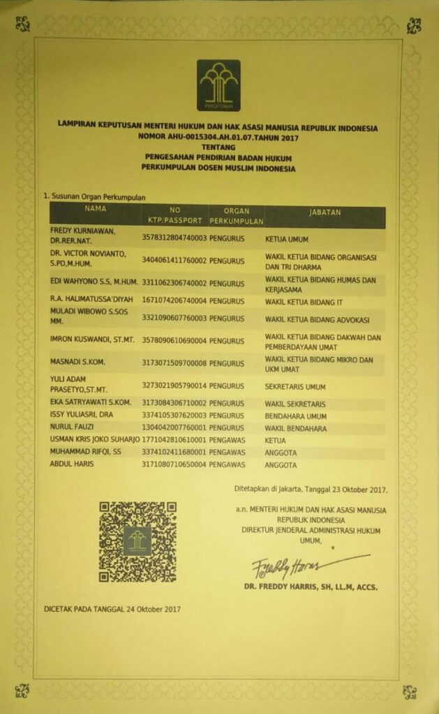 Lampiran SK Kemenkumham no. AHU-0015304.AH.01.07 tahun 2017 tentang Pengesahan Pendirian Badan Hukum Perkumpulan Dosen Muslim Indonesia